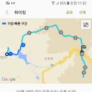 의령의 진산 자굴산/한우산 산행 이미지