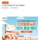 명동온누리약국 이미지