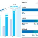 주식회사 에스티글로벌