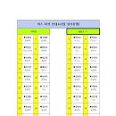 제106차/ 2024년 4월 27일(토) 지리산 바래봉 정기산행 신청(만차) 이미지