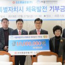 코오롱글로벌스포렉스주