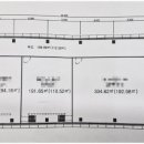 교보생명 부전동 이미지