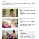 방문요양 요양보호사 급여(서비스) 제공순서 이미지