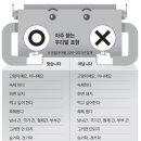 하면돼지