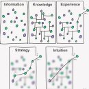 녹산농장 이미지