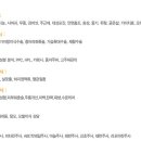 주안우체국 이미지