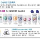프로컨슈머