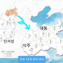 천리운송(주) | 청나라 최대 재난 정무 기황, 부녀자들은 왜 팔려갔나?