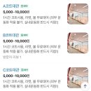 구갈초등학교 | [기흥역 스쿼시] 스알못이 다녀온 스쿼시 연습장 기흥 힙 스쿼시