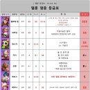 엘룬