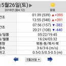 수빈민박 이미지