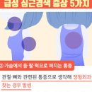 급성 심근경색 전조 원인 검사방법 (가슴통증 급체 소화) 이미지