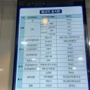 군위(춘천)주유소 이미지