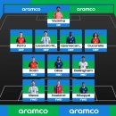 [공홈] 2026 FIFA 월드컵 드림팀 XI 이미지