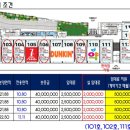 던킨운정초롱꽃