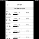 코우스짐 이미지