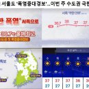 [날씨] 서울도 '폭염중대경보' ~~~ 이번 주 수도권 극한 폭염 이미지