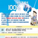 전동휠체어 배터리 교체 사업 - 한국장애인단체총연맹 이미지