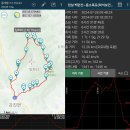 학석보건진료소 이미지