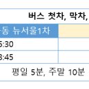 KT 주안지사 이미지