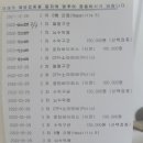 더네이처소아청소년과의원 이미지