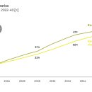 피크짐 컴퍼니 이미지