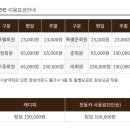 스타트하우스 이미지