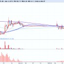 주식회사에스제이디자인 이미지