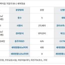 세아초교 사거리 이미지