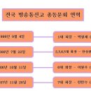 전국 방송통신고 총동문회 역대 회장 이미지