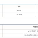 스키프라자 이미지