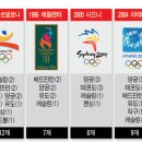 태극태권도 이미지