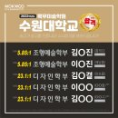 목우미술학원