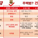 윈스카이레지던스