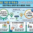 현대오일뱅크(주)대구현대주유소 | 대구 기름값 가장 싼 주유소 찾기 내 주변 실시간 최저가 조회 및 주유비 절약 방법 총정리