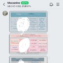 청담메자닌의원 이미지