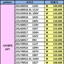 모터스 금호타이어 이미지
