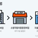 기능사종합카센타 이미지