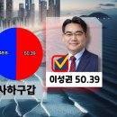 괴정4동-7 이미지