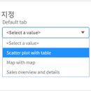 센스(Sense) 이미지