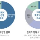 주식회사 메디라인 이미지