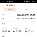 저수지길 Daum카페