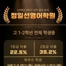정일선영어학원