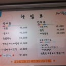 미진옥
