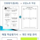 이화수학교실 이미지