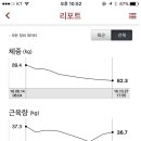 다함PT 이미지