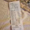 서주약국 이미지