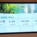 김재민건물
