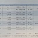 주식회사 비바필름 네이버블로그