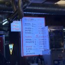 육사시미도 파는 정자동 소 곱창 맛집 백두산 황소곱창